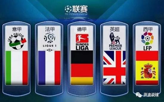 A交易提案
